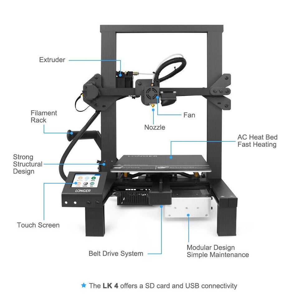 LONGER 3D Printer LK4 FDM 3D Printer Touch Screen 3D Printing V-slot Resume Printing Power Failure Printing