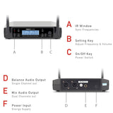 RU-D220 Real UHF Selectable Adjustable Microphone Wireless Professional System Lavalier Clip Headset Mic