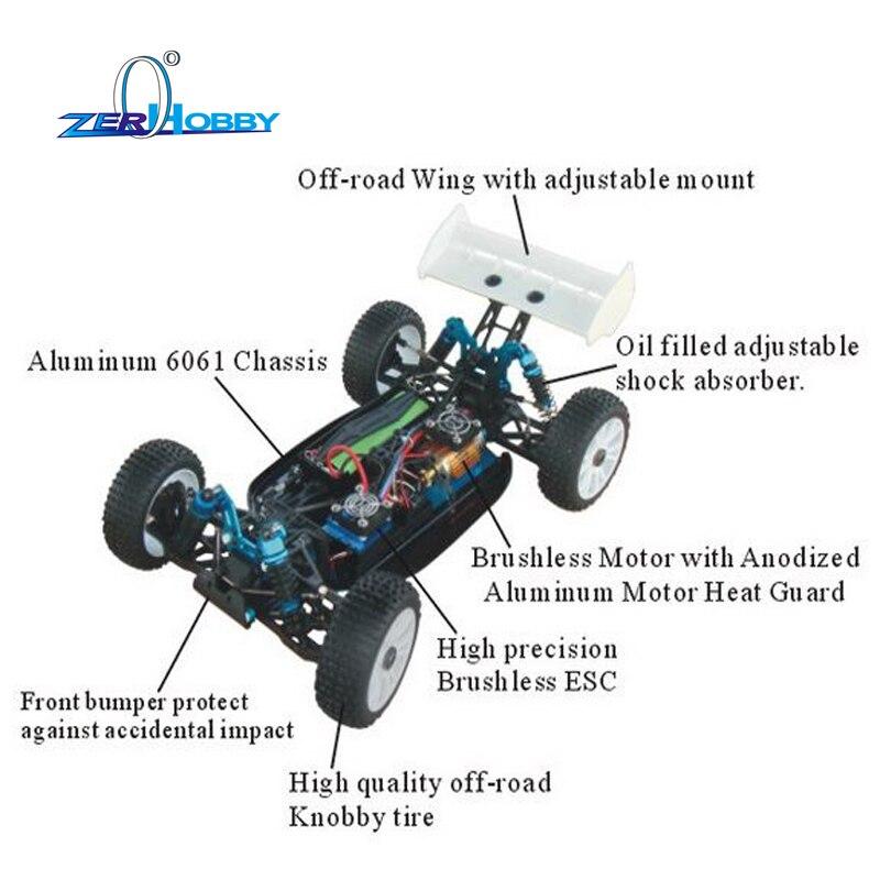 HSP RACING RC CAR PLAMET 94060 1/8 SCALE ELECTRIC POWERED BRUSHLESS 4WD OFF ROAD BUGGY 7.4V 3500MAH LI-PO BATTERY KV3500 MOTOR