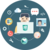 website designing using php